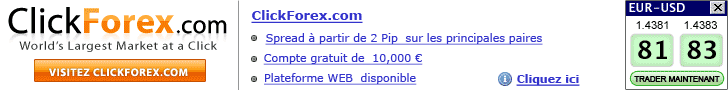 clickforex