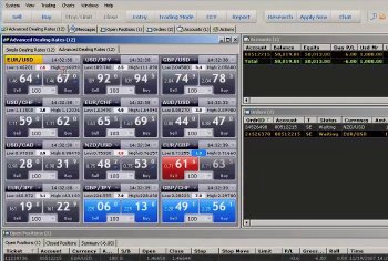 console fxcm