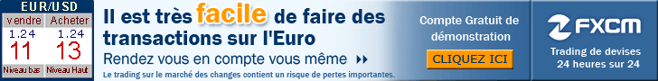 FXCM
